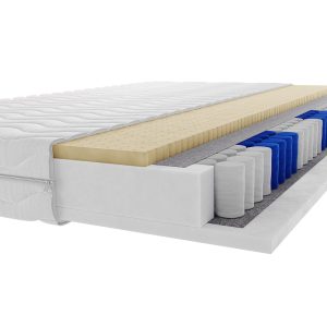 materac EkoDream kieszeniowy 80 x 200